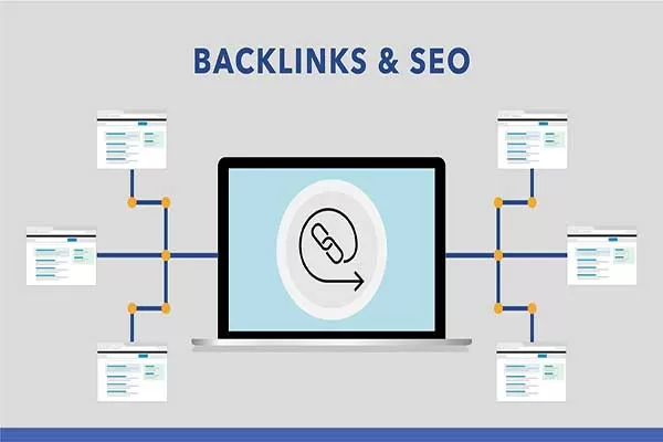 Bağlantı Oluşturma ve Backlink Stratejileri
