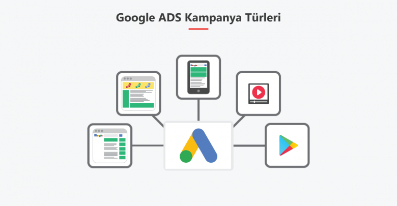 Başarılı Bir Uygulama Pazarlama Stratejisi Oluşturma